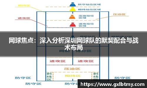 网球焦点：深入分析深圳网球队的默契配合与战术布局