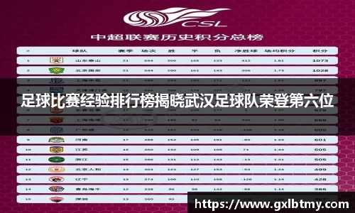必威BETWAY官方网站