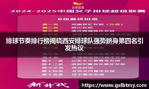 排球节奏排行榜揭晓西安排球队强势跻身第四名引发热议