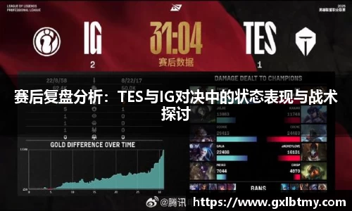 赛后复盘分析：TES与IG对决中的状态表现与战术探讨