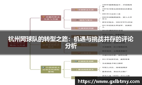 必威BETWAY西汉姆联