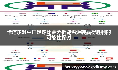 卡塔尔对中国足球比赛分析能否逆袭赢得胜利的可能性探讨